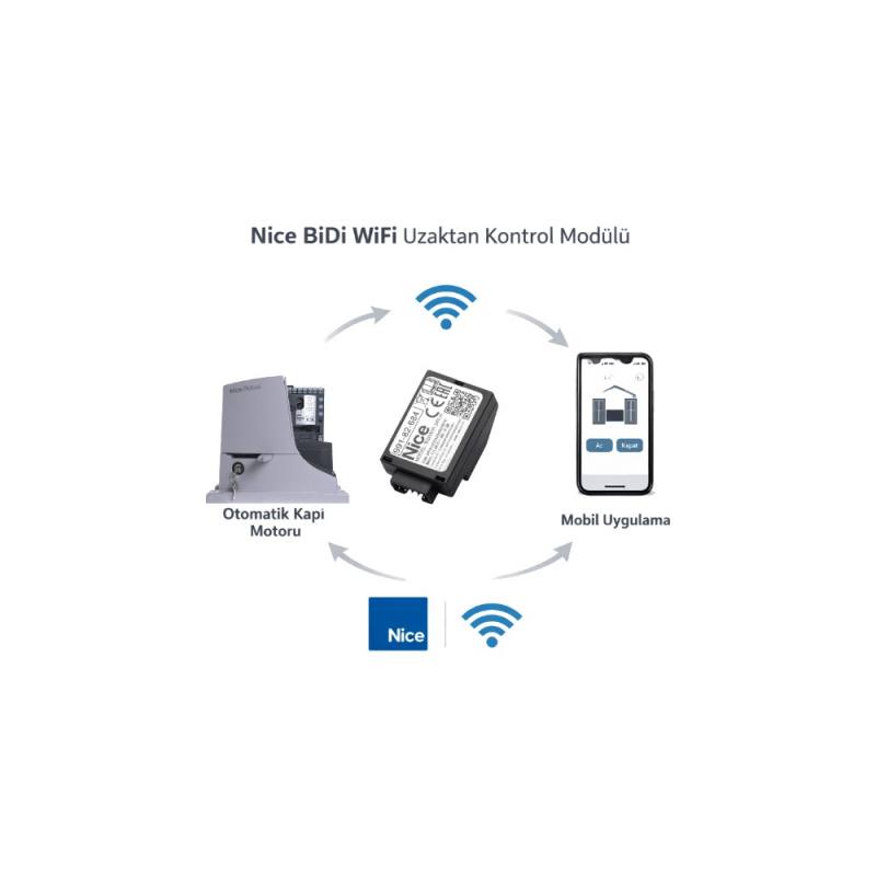 Nice BiDi-WiFi Control Module