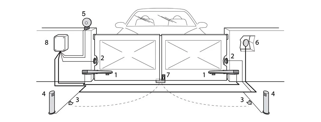Kanatlı Kapı Motoru